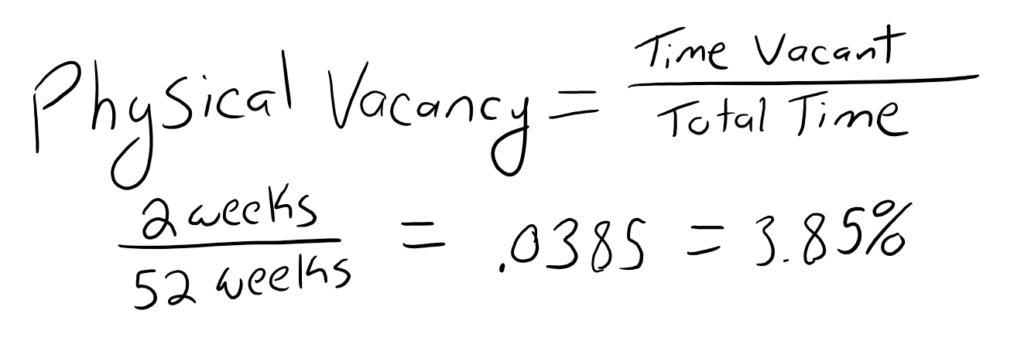 Physical Vacancy Formula