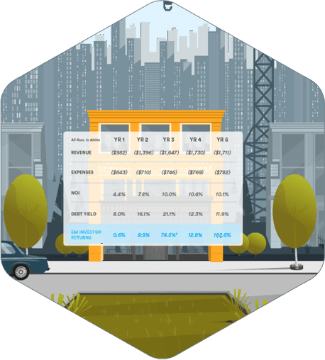 equitymultiple diligence