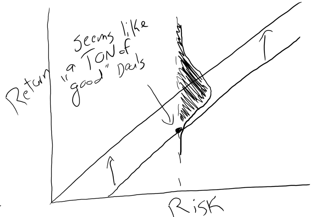 economic risk1