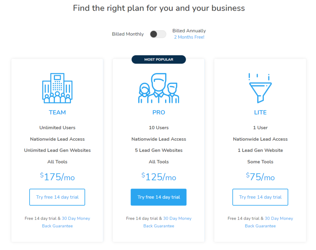realeflow pricing