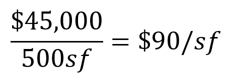 comparative market analysis fair market value